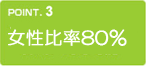 女性比率80％