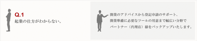 企業の仕方アドバイス